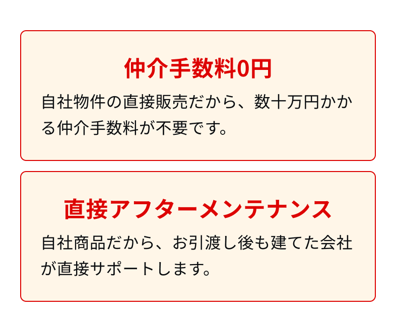 仲介手数料0円 自社物件の直接販売だから、数十万円かかる仲介手数料が不要です。　直接アフターメンテナンス 自社商品だから、お引渡し後も建てた会社が直接サポートします。